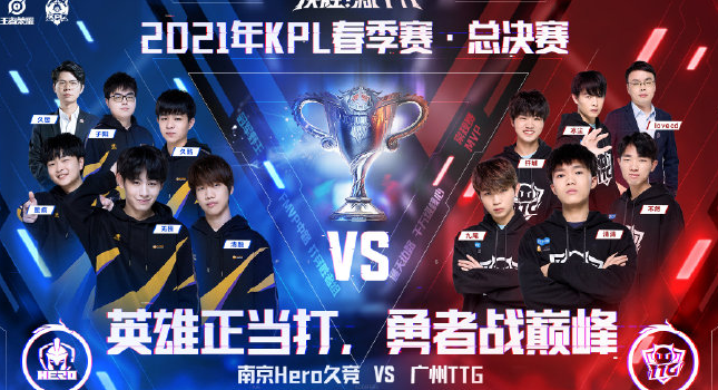 的技术分析 的技术分析